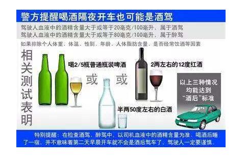 酒駕處罰標準 新交規(guī)要拘留幾天，喝完酒在車內休息，沒碰方向盤，交警說：“你酒駕了”!