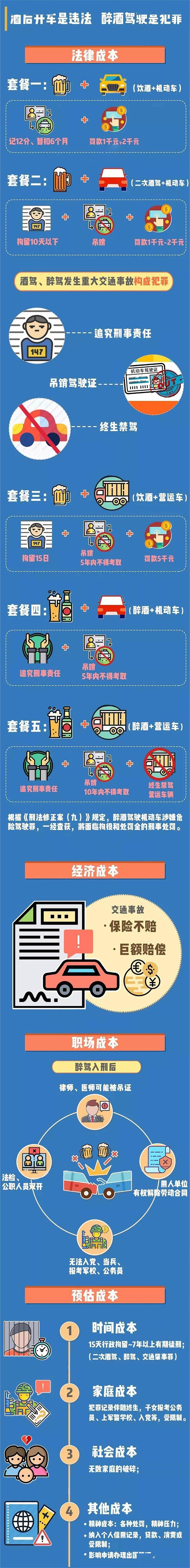 酒精測試儀數(shù)值結果代表什么，玉林一女子喝"甜甜水"出事了，當場被……