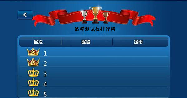 酒精測試儀哪家好？2021年酒精測試儀品牌排行榜