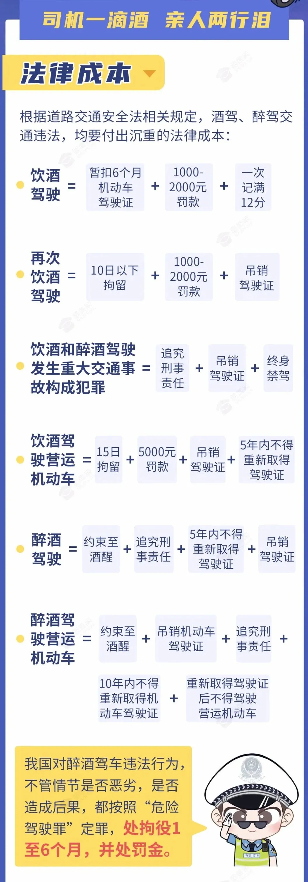 今晚，金華這些地方查酒駕！轉(zhuǎn)擴(kuò)