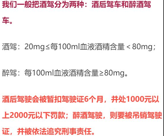 喝多少酒開車算酒駕？喝完酒多久能開車？這組數(shù)據(jù)，都說明白了