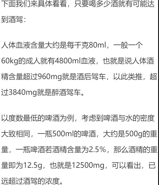 喝多少酒開車算酒駕？喝完酒多久能開車？這組數(shù)據(jù)，都說明白了