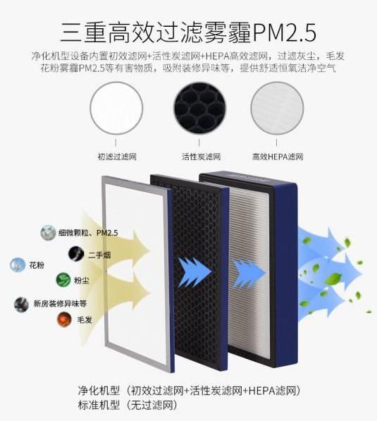 工廠直銷管道式靜音型送風(fēng)機(jī)，學(xué)校教育機(jī)構(gòu)用單向流凈化型交流新風(fēng)機(jī)