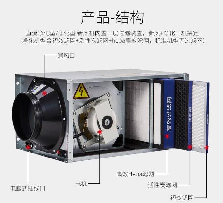 工廠直銷管道式靜音型送風(fēng)機(jī)，學(xué)校教育機(jī)構(gòu)用單向流凈化型交流新風(fēng)機(jī)